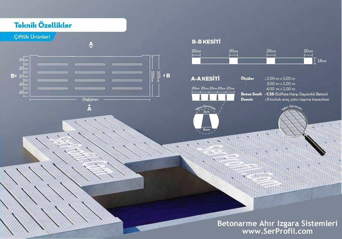 Büyükbaş Ahır Prefabrik Betonarme Izgara Teknik Kesit & Ölçüler