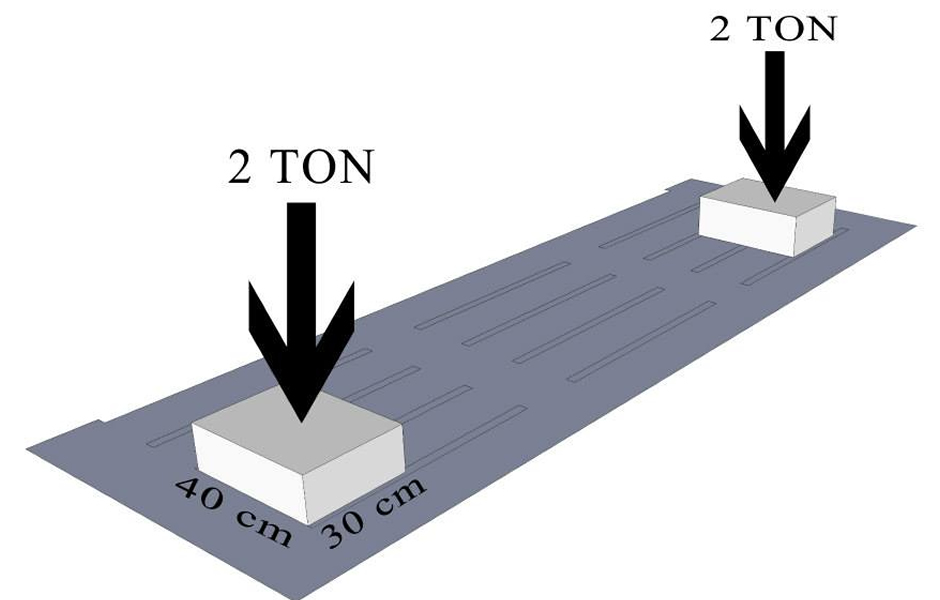 Çanakkale Lapseki Ahır Beton Izgara Uygulaması